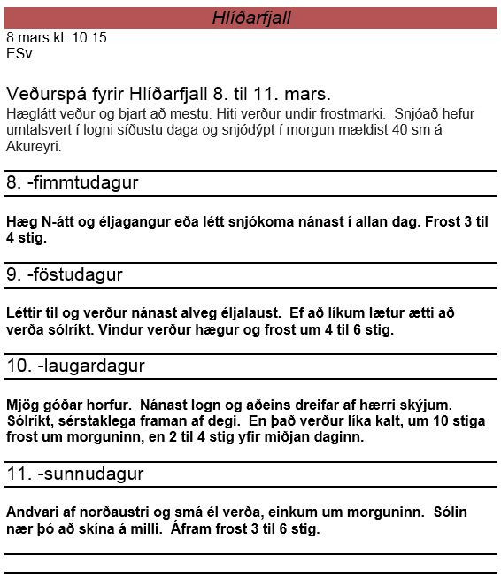 Veðurspá Veðurvaktarinnar 8. - 11. mars