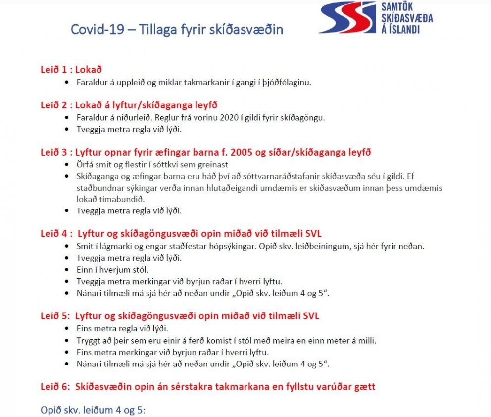 Samkvæmt reglugerð sem gildir til 12. jan um takmörkun á samkomum vegna Covid-19 verður ekki hægt að…
