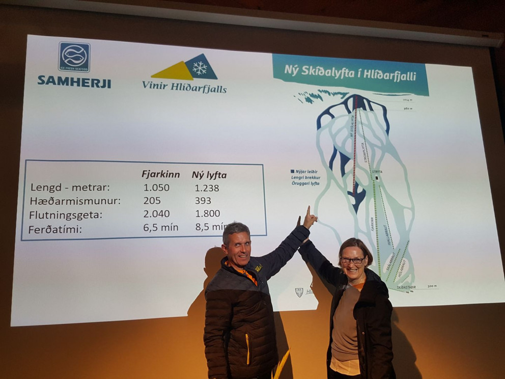Samherjasjóðurinn færði Vinum Hlíðarfjalls styrk til kaupa á skíðalyftu