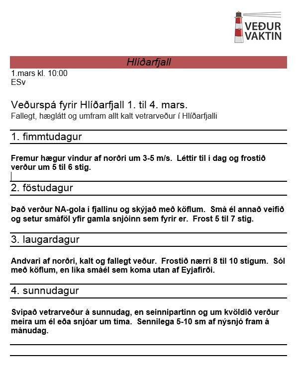 Veðurspá Veðurvaktarinnar 1.-4. mars