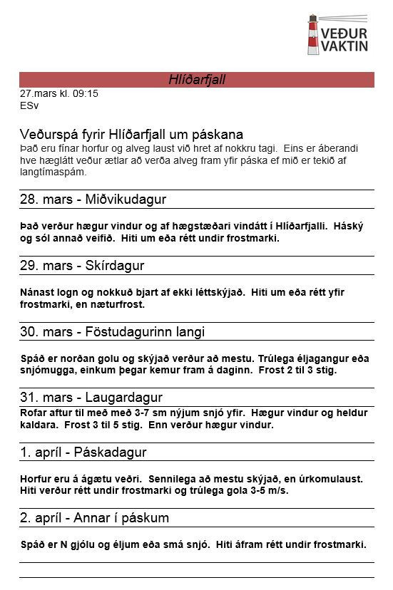 Veðurspá Veðurvaktarinnar fyrir Páskana